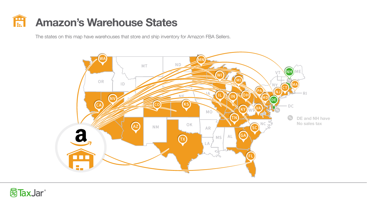 Sales Tax Requirements for New  FBA Sellers